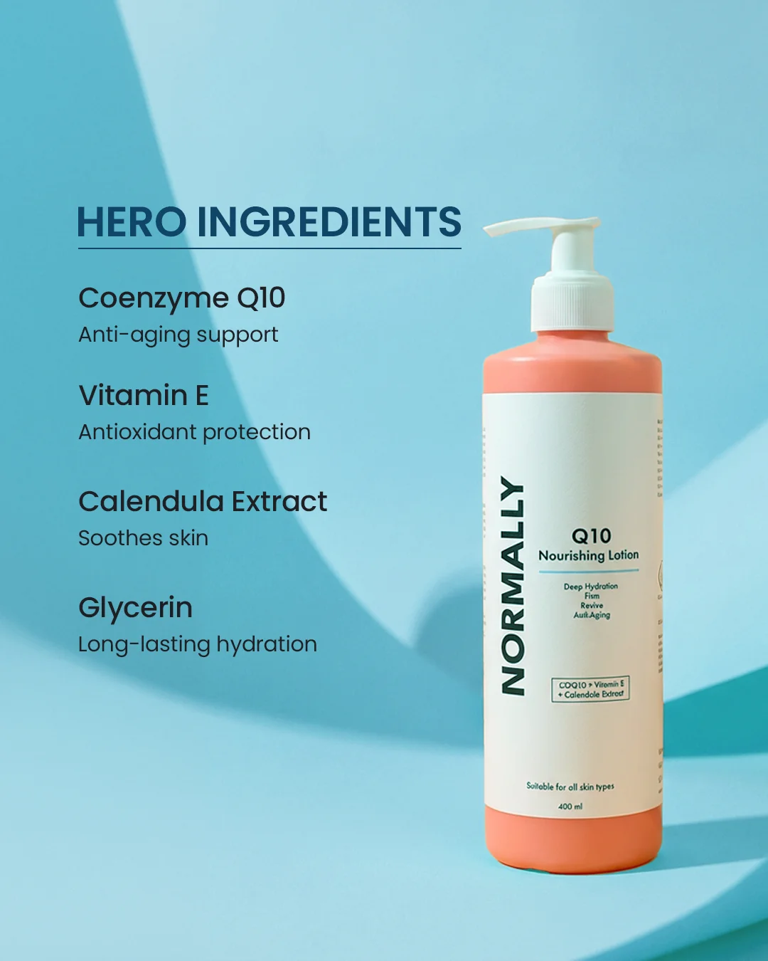 NORMALLY - Q10 Nourishing Lotion 400ml - 3