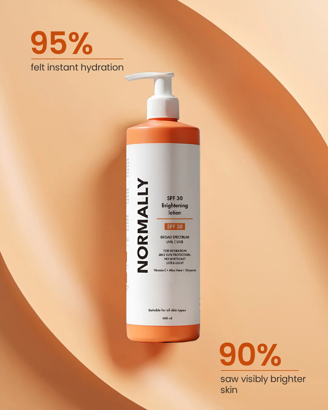 NORMALLY - SPF 30 Brightening Lotion 400ml - 4